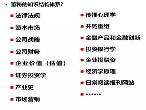 北京中寶佳立投資管理有限分享董秘工作必備手冊
