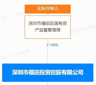 萬億巨頭報警