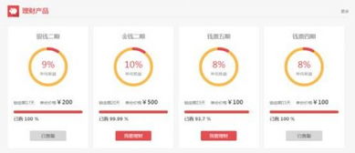 錢大人 基于量化投資的互聯(lián)網(wǎng)金融平臺