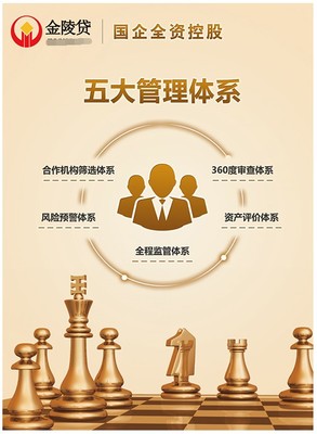 金陵貸:手上有幾萬閑置資金投資什么理財產(chǎn)品劃算?