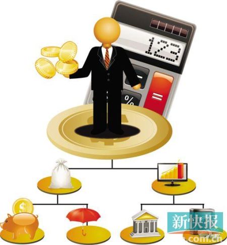 工薪族理財(cái)越早開始越好 首先做好現(xiàn)金規(guī)劃|理財(cái)|保險(xiǎn)|投資_新浪財(cái)經(jīng)_新浪網(wǎng)