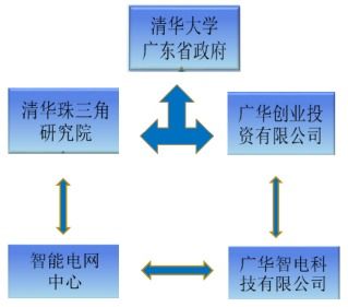 中南大學(xué)機(jī)電工程學(xué)院學(xué)生工作網(wǎng)