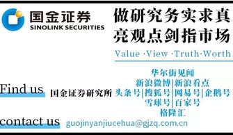 證金公司 持倉專題 q1投資路線圖浮現,規模8562.5億, 金融建筑 集中