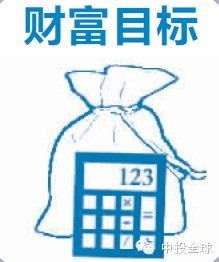 慎重甄選p2p投資平臺,理性規劃p2p投資產品