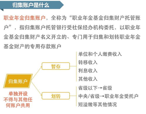 天津機關事業單位職工注意,這個管理辦法征求意見