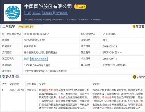 中國國旅股份經營范圍發生變更,涉及旅游商品相關項目的投資與管理等