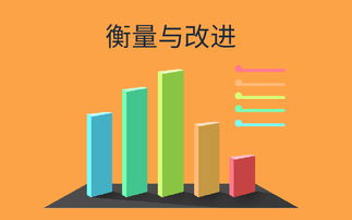 有效的倉儲物流管理的6個重要提示