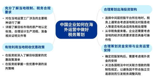 畢馬威中國發布 中國對外綠地投資 從 走出去 到 走進去 ,深入本土化運營